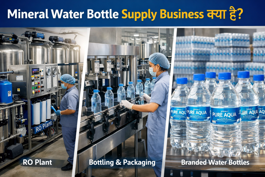 "Mineral Water Bottle Supply Business: RO Plant, Bottling & Packaging, और Branded Water Bottles की प्रक्रिया दिखाती हुई तस्वीर, भारत में छोटे और बड़े व्यवसाय के लिए।"