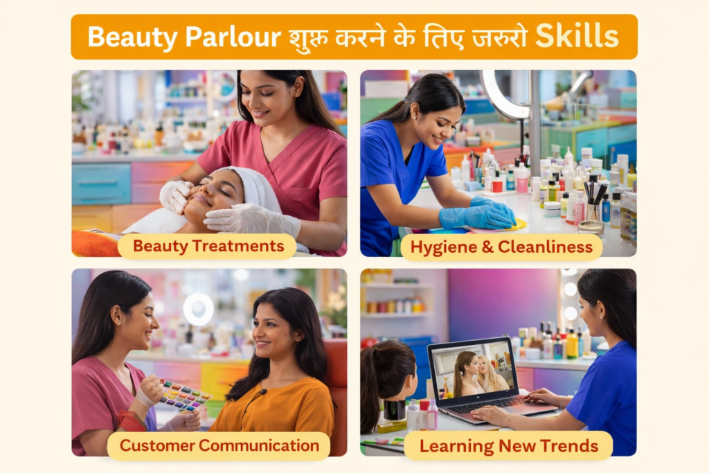 Beauty parlour skills training image showing makeup application, hair styling, facial treatment and manicure services