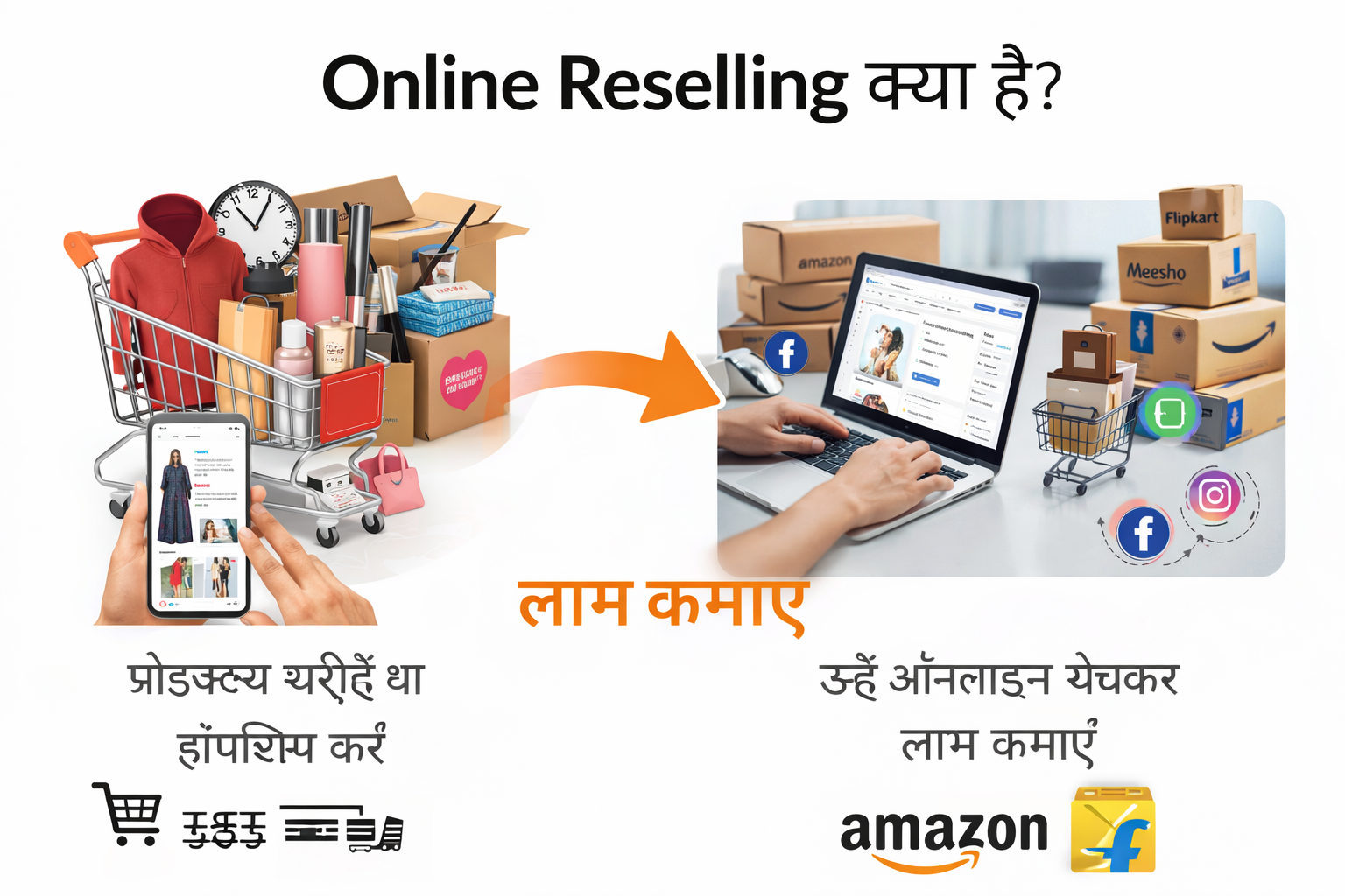 “Ultimate Shocking Online Reselling Tips 2026 – Ghar Baithe Paise Kamaye”